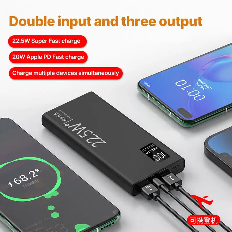 Banque d'alimentation à charge rapide.